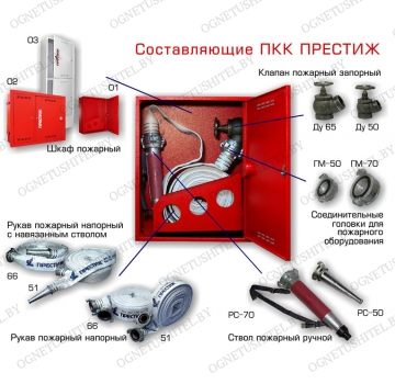 ���� �������� ����������� ��� 01-���-66-��-70(���� ���������)